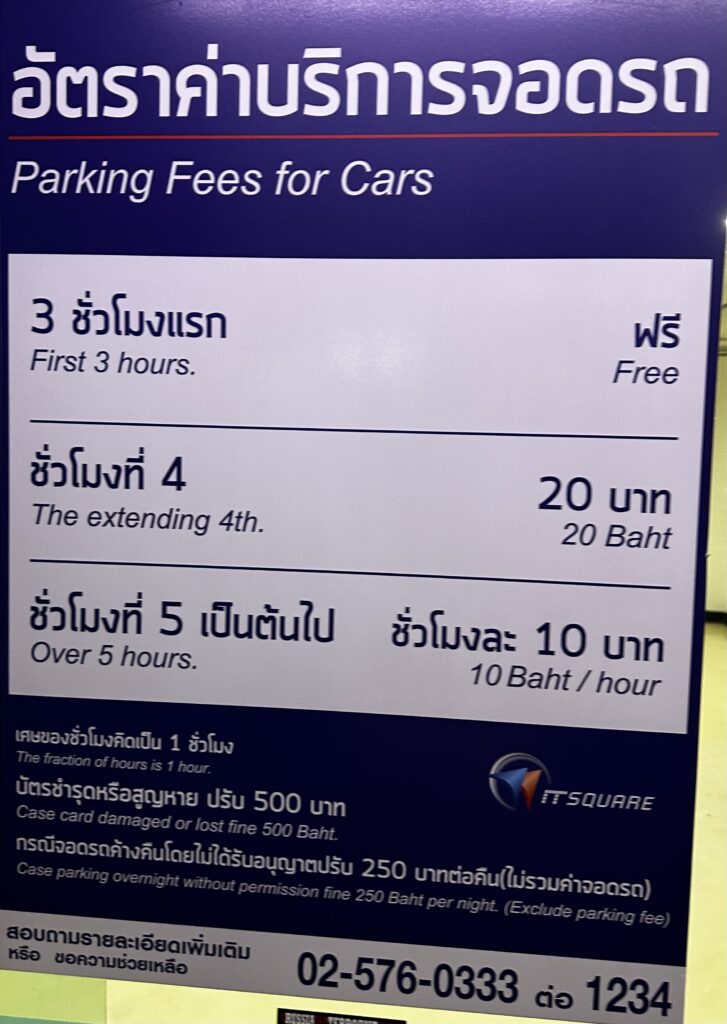 IT Square | ไอทีสแควร์ - mallbangkok.com #ชีวิตติดห้าง แผนผังทุกห้างใน ...